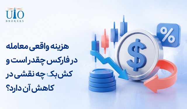 هزینه واقعی معامله در فارکس چقدر است و کش‌بک چه نقشی در کاهش آن دارد؟